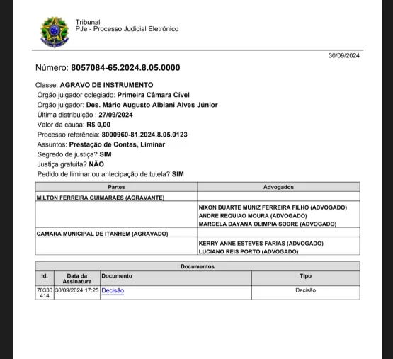 Como Está a Situação de Milton Guimarães: Justiça Derruba Liminar e Mantém Rejeição das Contas do Ex-Prefeito