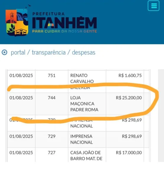  Fake News Sobre Licitação Da Prefeitura De Itanhém É Desmentida