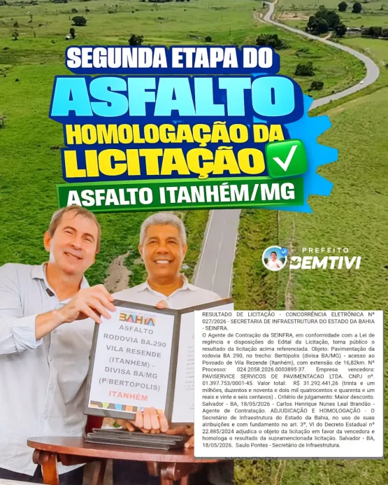 Asfalto inicia próximos dias - Itanhém Comemora Homologação De Mais De R$ 31 Milhões Para Asfaltamento Da BA-290 Até Minas Gerais Asfalto inicia próximos dias - Itanhém Comemora Homologação De Mais De R$ 31 Milhões Para Asfaltamento Da BA-290 Até Minas Gerais