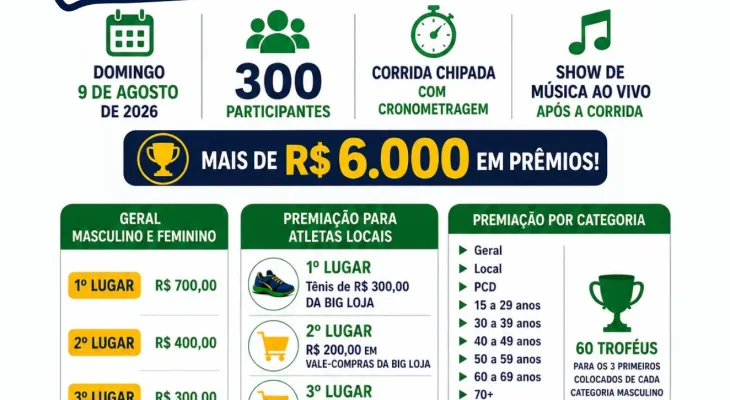 2ª Corrida e Caminhada Amigos do Bem abre inscrições e terá nova data em Itanhém