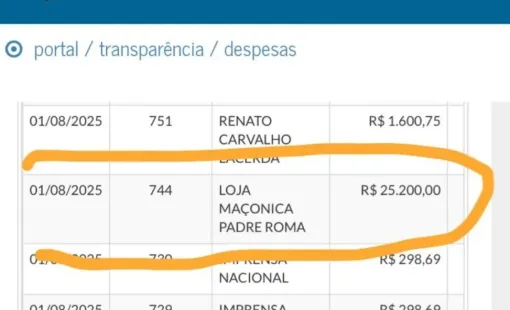  Fake News Sobre Licitação Da Prefeitura De Itanhém É Desmentida
